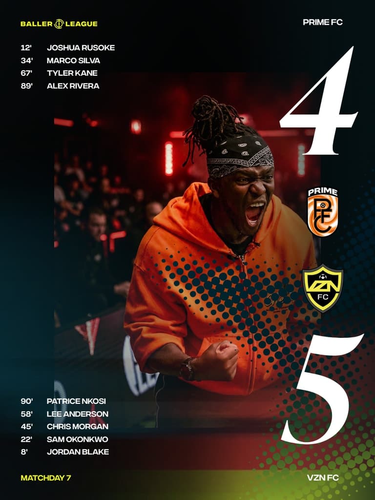 Full-time result graphic